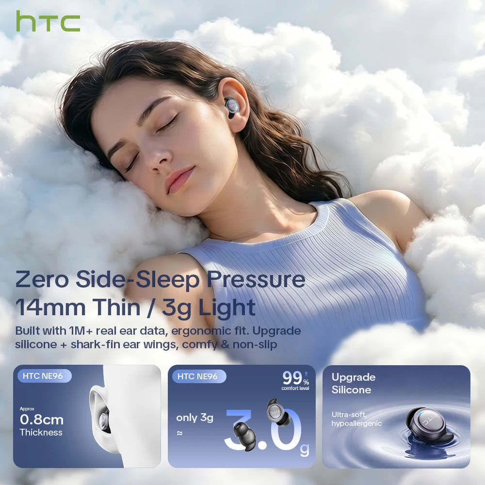 HTC NE96 TWS Wireless Earbuds ENC Noise Cancelling Headphones HiFi Stereo Bass Touch Control Long Battery Life for iOS Android