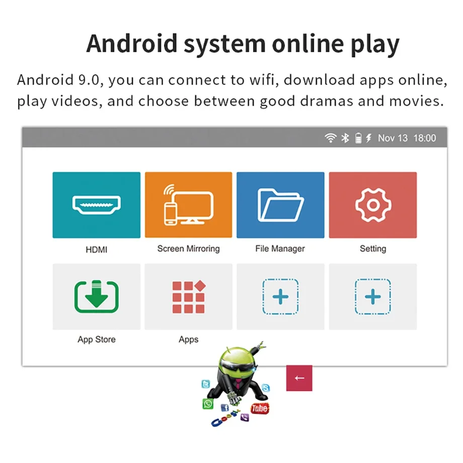 VIVICINE 4K 3Dสมาร์ทโปรเจคเตอร์Full HD Android 9.0 Auto Focus 5G Wifi DLPสมาร์ทโฟนมือถือBeamer 10500MAhแบตเตอรี่