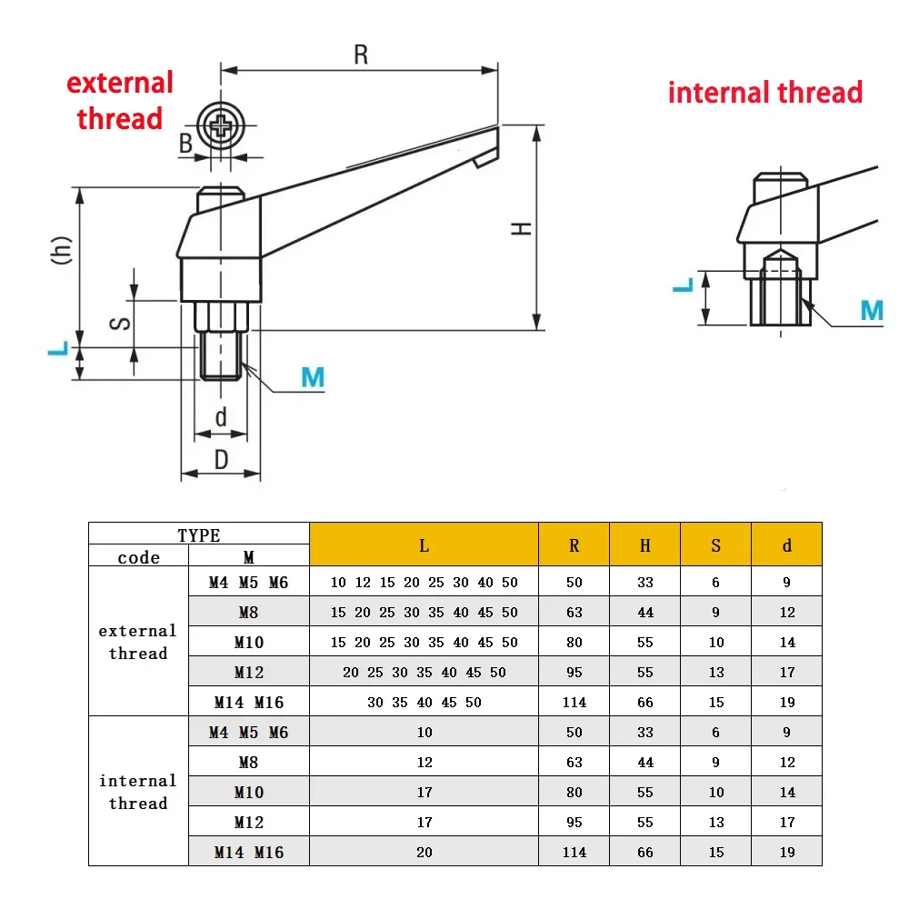 

1pcs 304 Stainless Steel Hexagonal Adjustable Handle Screw Zinc Alloy Adjustment Tightening Self-Locking Fixed Handle M4M6M8M10