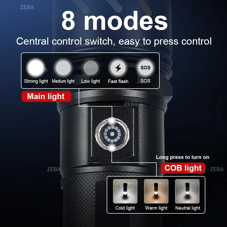 80000000LM High Power Led Flashlight Ultra Powerful COB Flashlights Tpye-c Rechargeable Tactical Torch Lamp Camping Hand Lantern