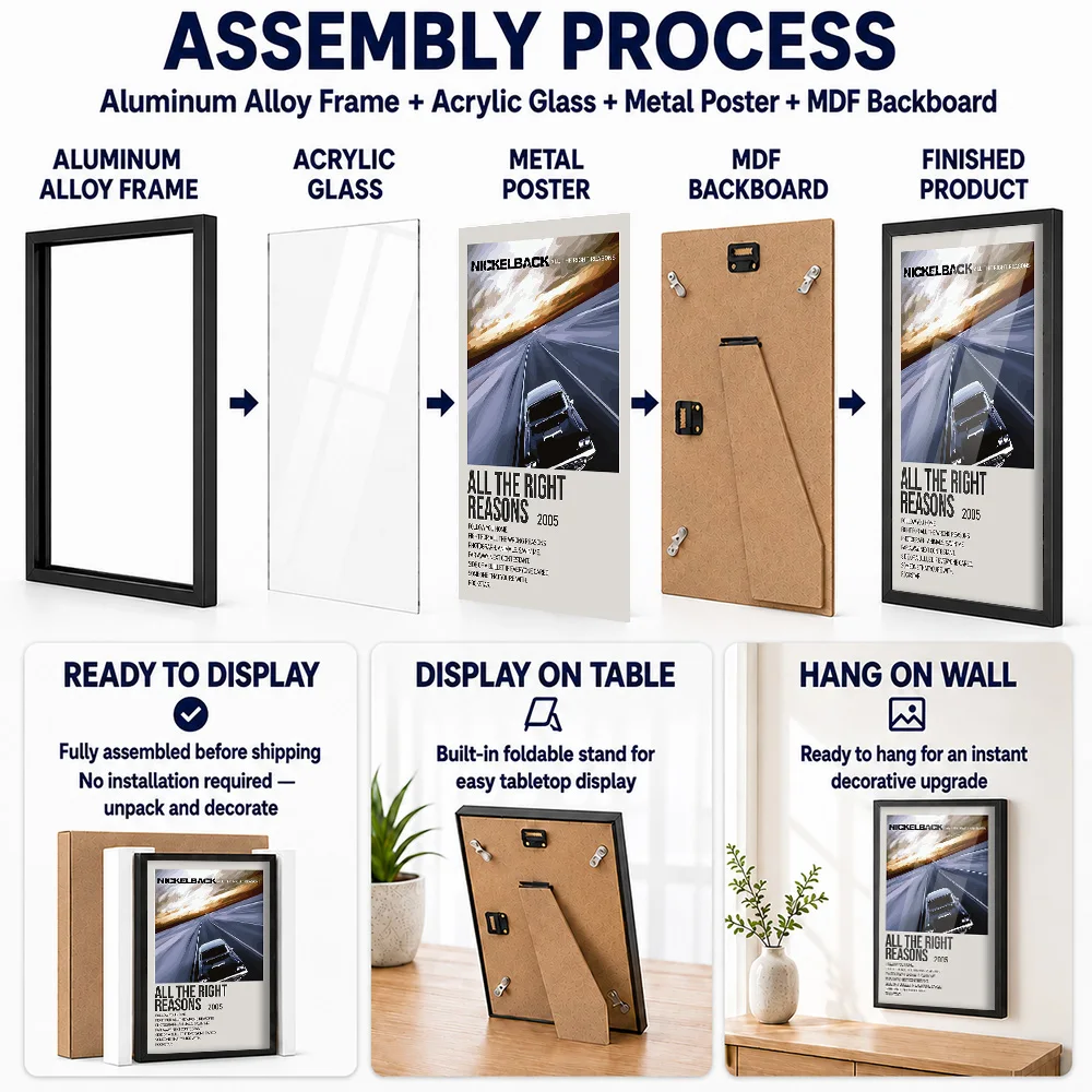 Nickelback All The Right Reasons Album Metal Poster With Aluminum Alloy Frame Customized Photo Concert Style Wall Art For Studio
