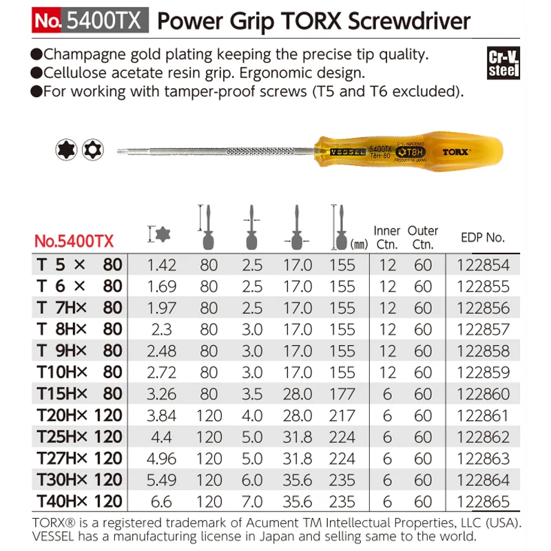 VESSEL POWER GRIP Torx Screwdriver with Useful Knurled Blade for Quick and Slipless Driving Japan Tools No.5400