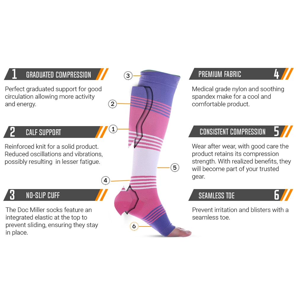 Chaussettes de Compression Ouverte de Qualité Supérieure pour Homme et Femme, Accessoire de Soutien du Tibia, en Surpoids, 20-30mmHg, 1 Paire