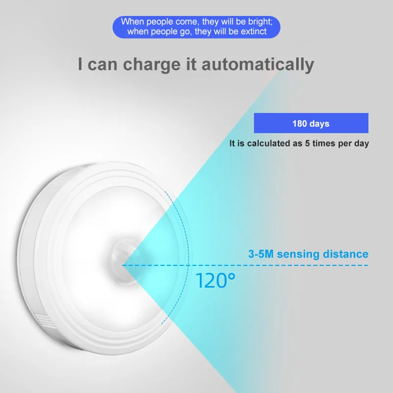Lampu kabinet induksi tubuh manusia, lampu malam Sensor gerak, lampu Usb, lampu pencahayaan tangga baru, lampu 2023 surya Led putih