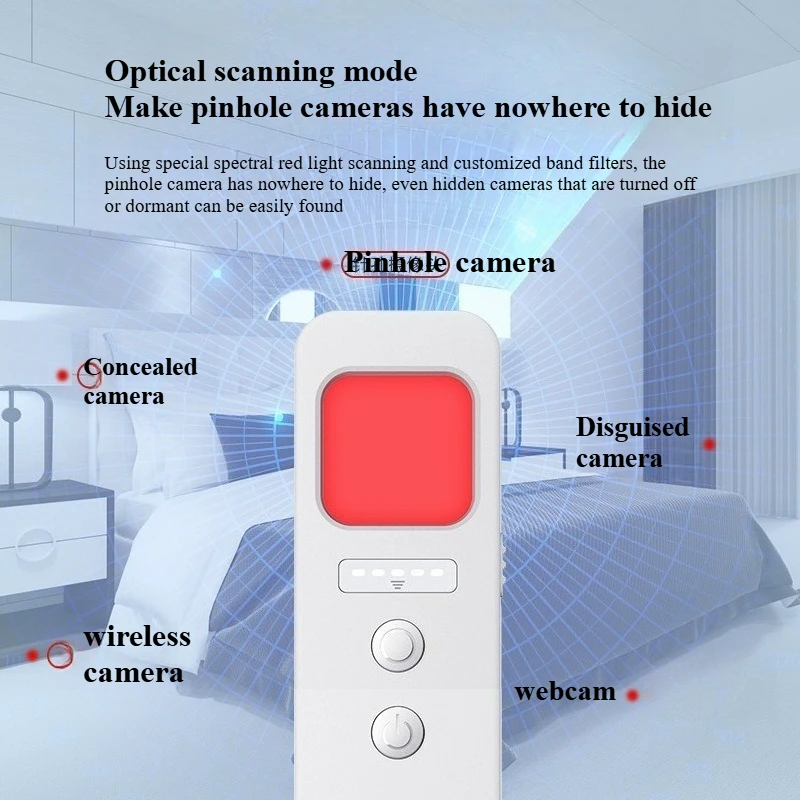 ‌Hotel Infrared Camera Detector‌ - Anti-Peeping Device, RF Signal Scanner, Hidden Spy Camera Finder, Travel Security Must-Have