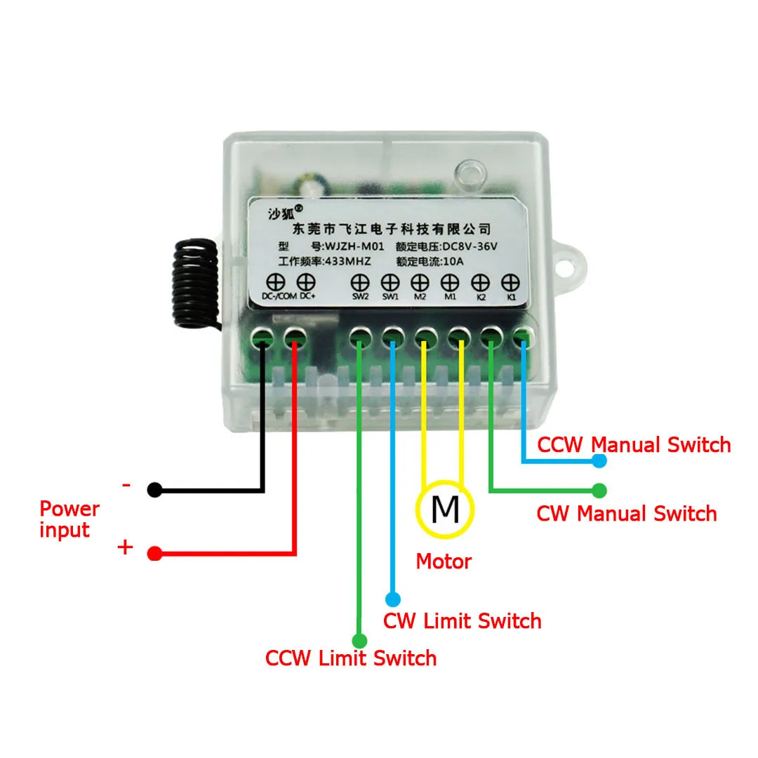 DC12V 24V 36V Linear Motor Remote Control CW And CCW Linear Actuator Controller