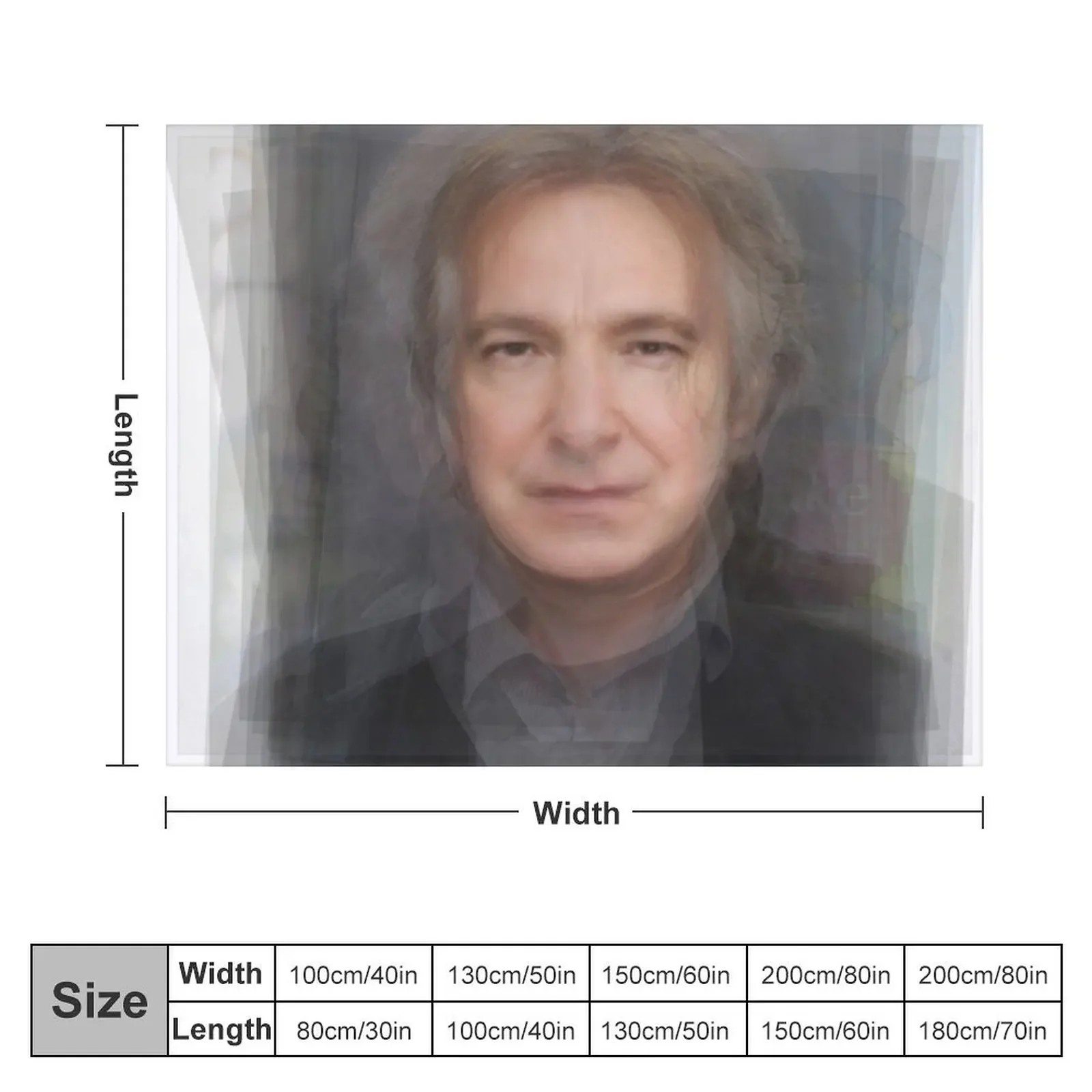 Alan Rickman Severus Snape Portrait Overlay Throw Blanket valentine gift ideas Furrys Furry Weighted Blankets