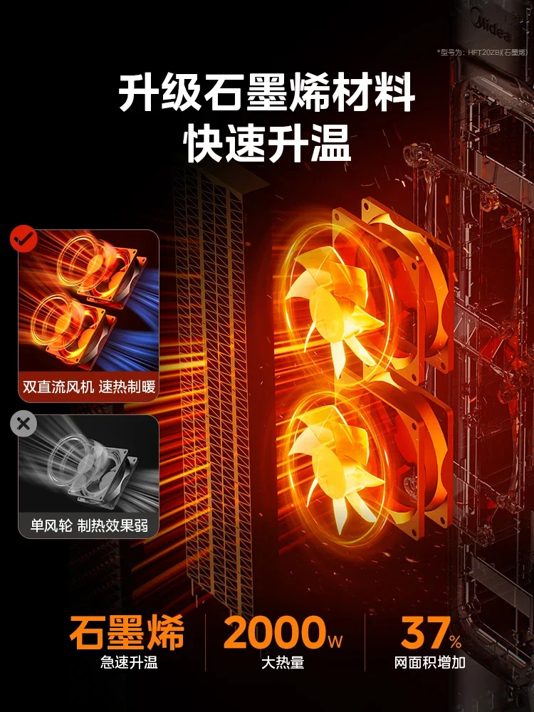 220 فولت ميديا جديد الجرافين سخان كهربائي كفاءة في استخدام الطاقة جهاز تدفئة المنزل BAA #5