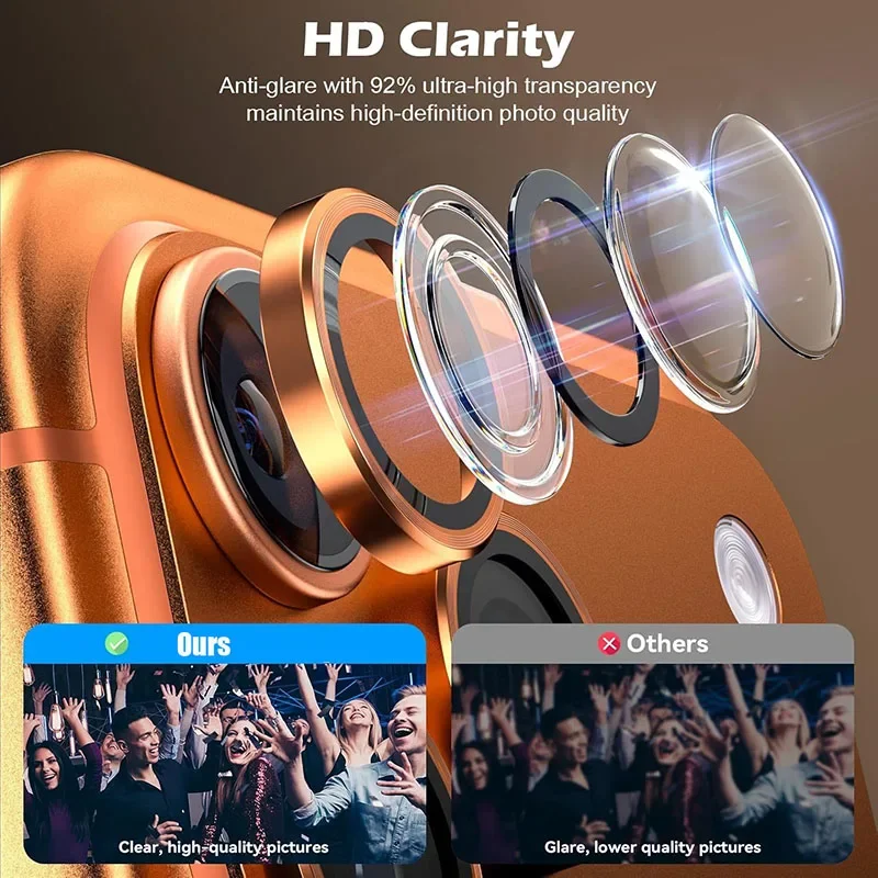 سبائك الألومنيوم معدن كاميرا حامي حلقة فيلم آيفون 17 الهواء 17 برو ماكس 17 زائد عدسة الكاميرا الخلفية غطاء وقائي #5