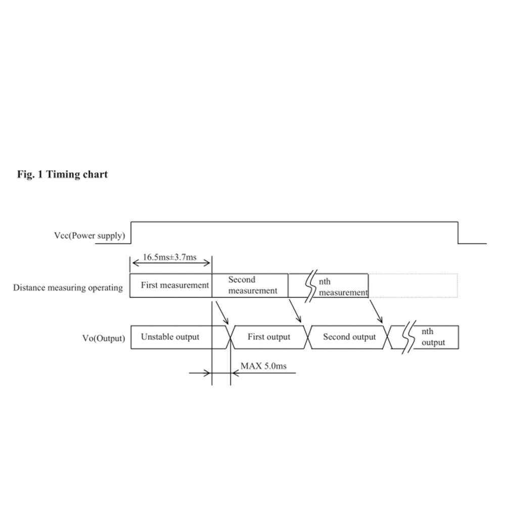 GP2Y0A710K0F Infrared Ranging Sensor Module 100-550Cm 5V Distance Sensors GP2Y0 With Cable-AA78