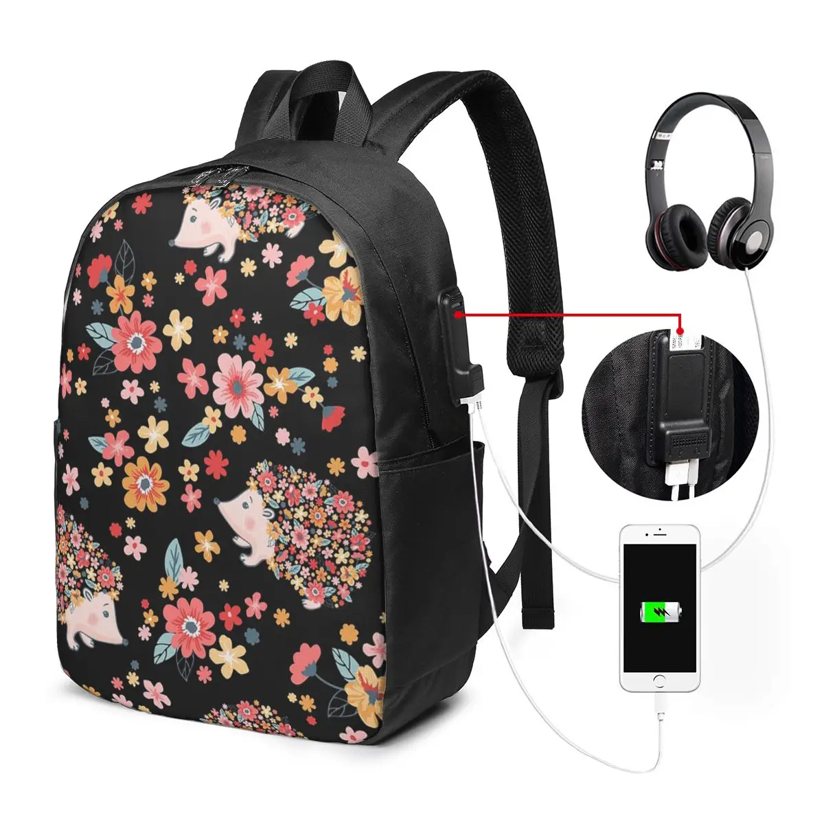 Cute Hedgehog And Floral Pattern Backpack Travel Notebook Bag Computer College Student School Bag Laptop Shoulder Bags