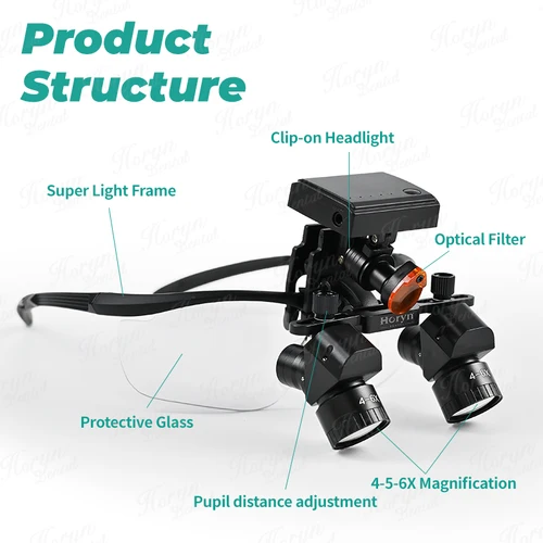 Imagen 2 del producto Lupas dentales binoculares ajustables 4X-6X 420mm, lupa quirúrgica médica con luz Led de 5W, lupa con Zoom para ojos