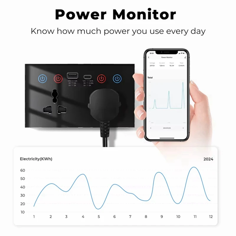 

Универсальная вилка/WiFi для ЕС, Великобритании, США, универсальная розетка с розеткой USB и портом Type-C Smart Life через Home-SPMI
