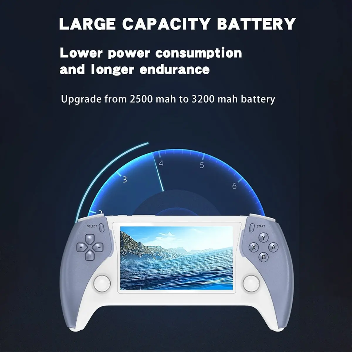 workjob PROJECT X PRO Handheld Video Game Console 128G+20000 Games 4.3-Inch Display 3D Stereo Sound Support 20+Simulators C