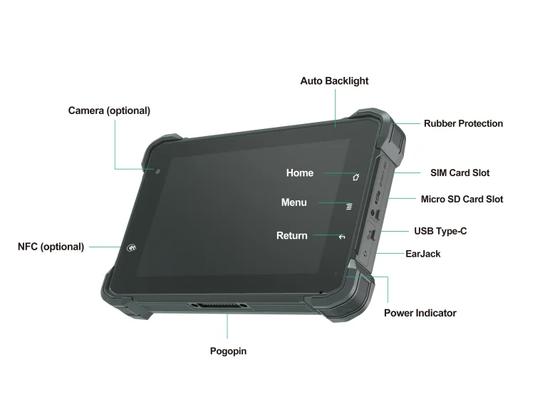 For 7 Inch Android 12 Rugged Vehicle Tablet with Higher Brightness Display and MDT Powerful GPS Tablet for Taxi/bus/truck