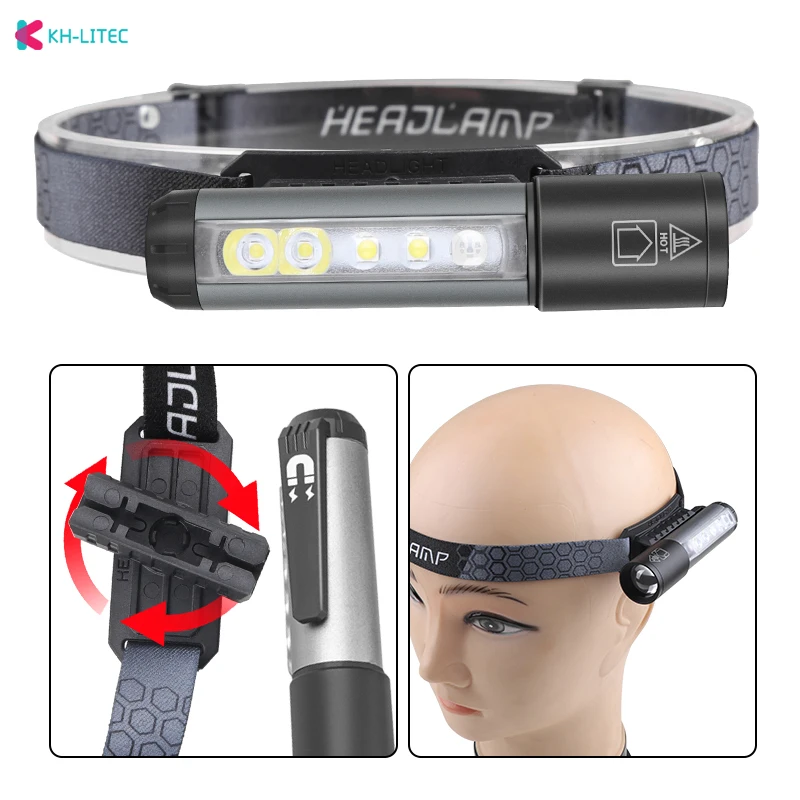 Mini Rechargeable Powerful Rotating Headlamp USB Head Flashlight Torch Headlights LED Head Light Camping Search Light