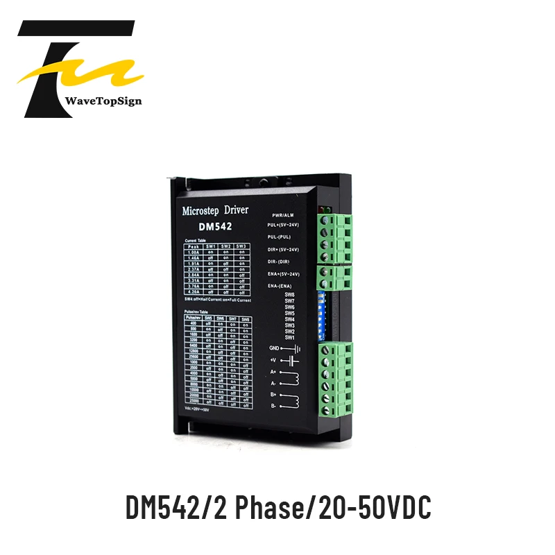 Wavetopsign Stepper… - image