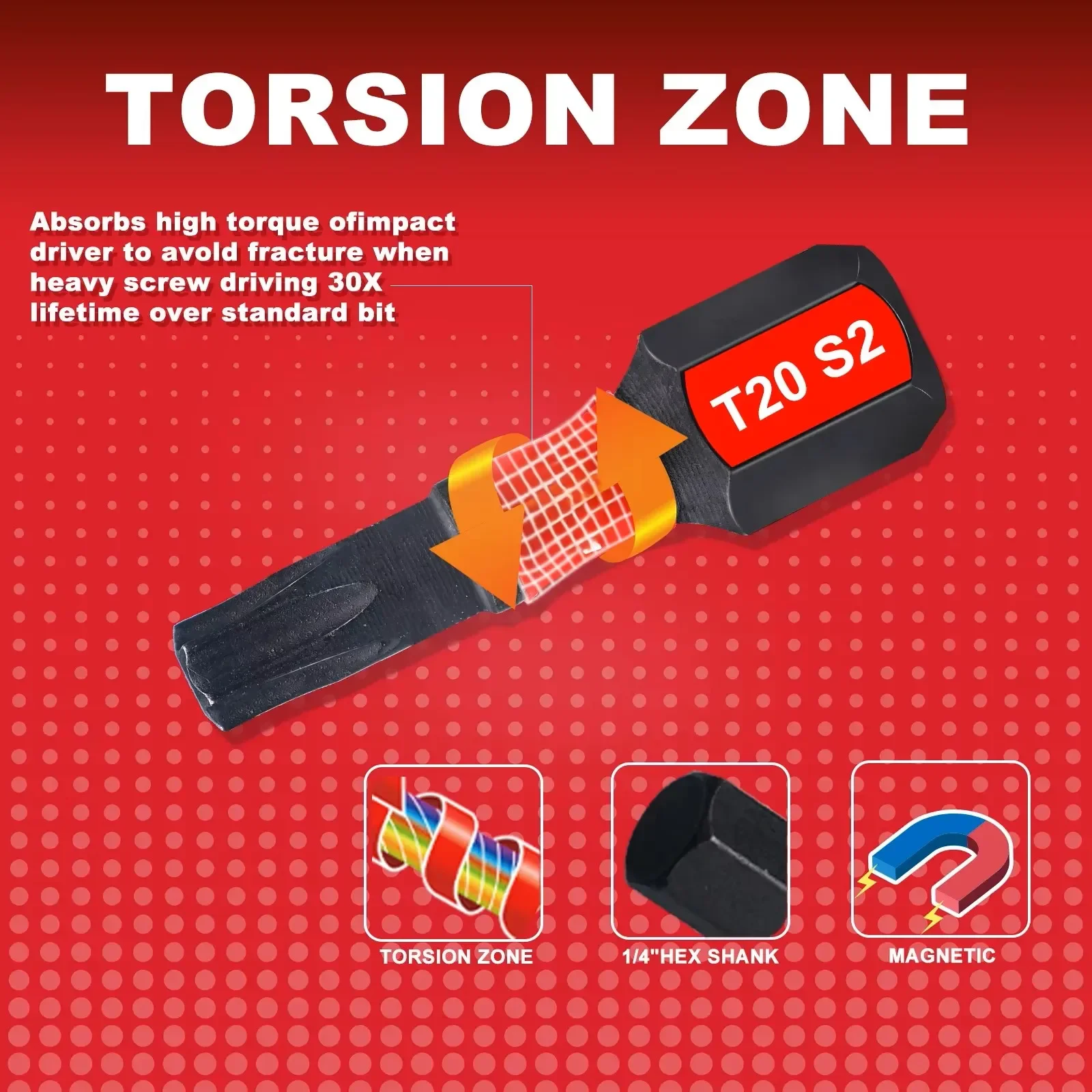 1 Inches T7-T40 Torx Screwdriver Bit Set,Impact Tough Magnetic S2 Alloy Steel Star Bit with Sase