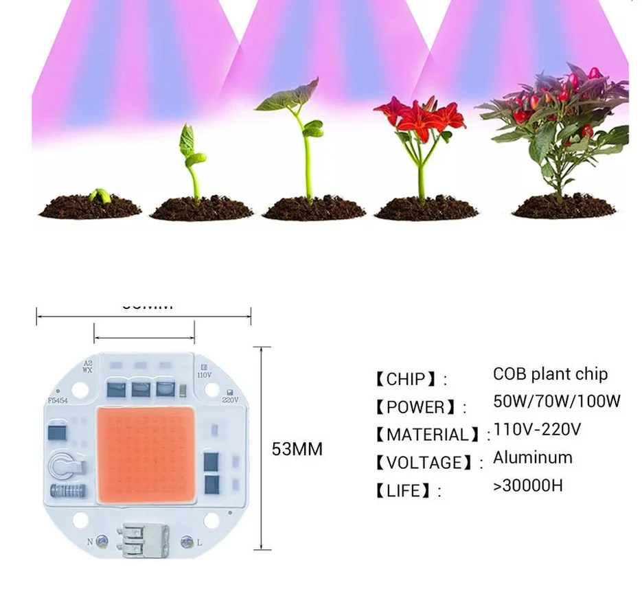 屋内植物栽培用の植物成長ランプ,屋内植物栽培用のフルスペクトル植物ライト,花の成長,ac220v LEDチップ,110v,20w,30w,50w