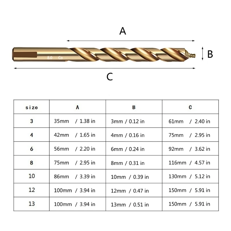 HSS Metal Drill Professional Twist Ground Bit Twist Twist Bit สำหรับโลหะ M4YD
