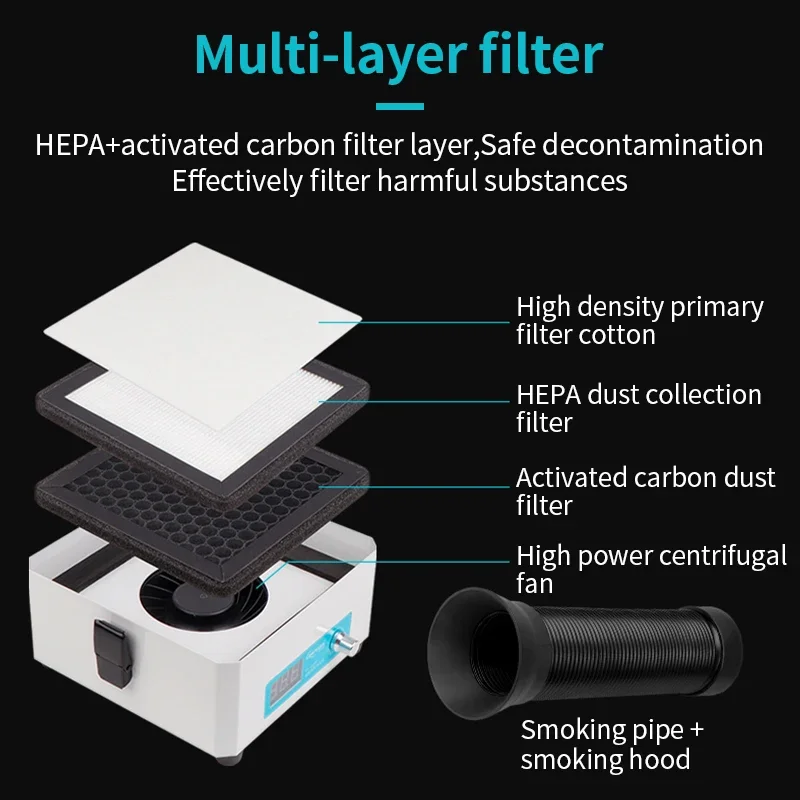 LUXIANZI Activated Carbon Filter Sponge For Smoking Instrument Smoke Absorber LED Display Solder Fume Extractor Accessories