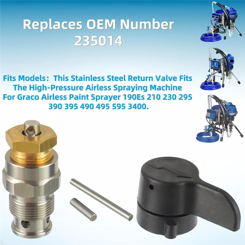 ABKP-3 Pack 235014 صمام تصريف صمام الرش الرئيسي، لصمام الرش الرئيسي 395، لـ Graco 230 لـ 395 490 3400 بخاخ الطلاء بدون هواء