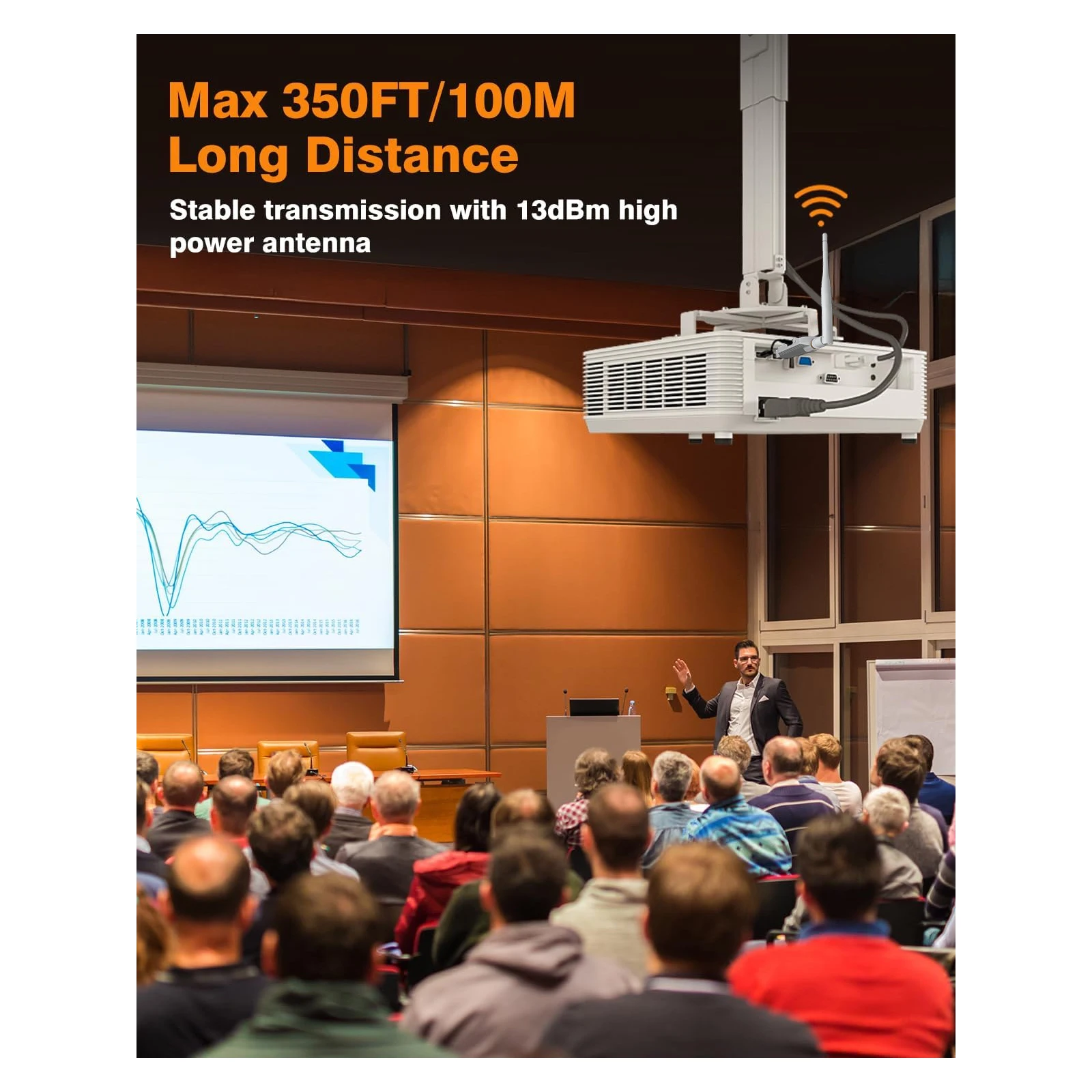 5.8G Wireless Video  HDMI Transmitter and Receiver, HDMI Extender Meeting Bluetooth Audio Transmitter for Laptop, TV, Projector