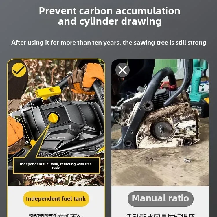 German High-Power Chainsaw with 4-Stroke Engine for Household Wood Cutting, Compact Gasoline Chainsaw C