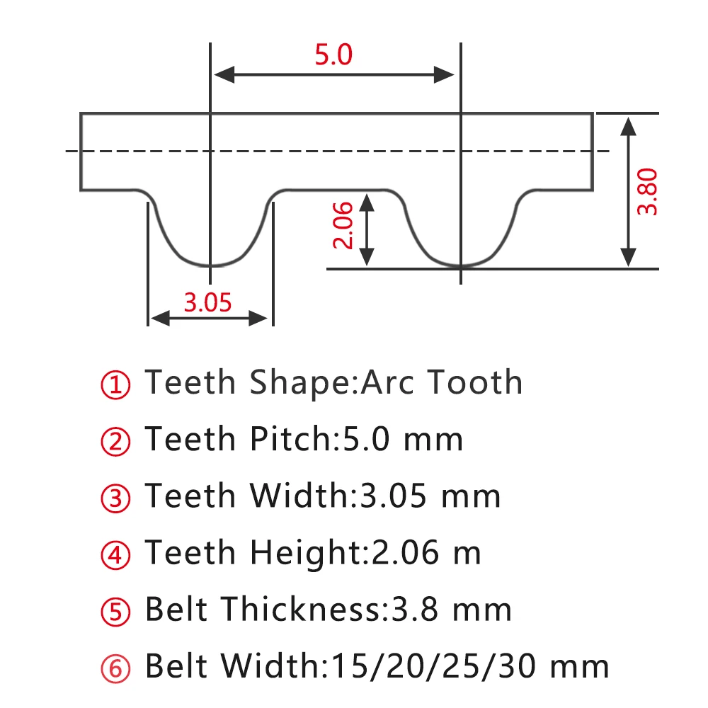 Htd5mゴム伝送ベルト、円-アーク歯、幅15mm、20mm、25mm、30mm、5mm、760mm、765mm、770mm、775mm 780mm、790mm、800mm