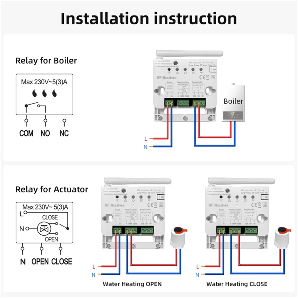 Tuya WIFI Wireless Thermostat With Bracket Programmable Temperature Controller For WaterHeating/Gas/Boiler Support Voice Control