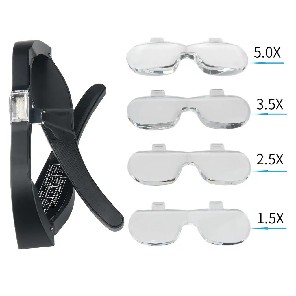 Rechargeable Head Glasses 1.5X 2.5X 3.5X 5X - Length of Four Lenses: 13