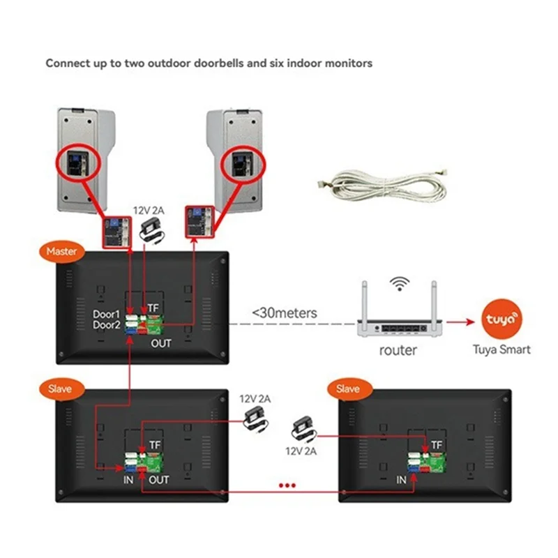 ABGR-جرس باب يتضمن شاشة عرض فيديو شقة الاتصال الداخلي 7In نظام مراقبة اللمس الكامل TUYA Wifi المنزل فيديو إنترفون باب الهاتف أطقم