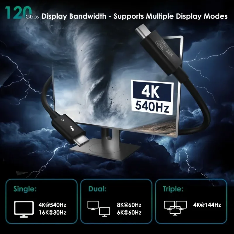 HANNUO Thunderbolt 5 Cable 120Gbps PD 240W Data Cable Braided Fast Charging Single 4K@540Hz Dual 8K@120Hz Type C Transfer Cable view 6