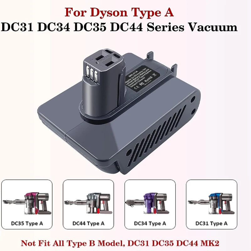 For Dyson DC31 Battery Adapter for Milwaukee 18V Battery Use on Type A DC30 DC31 DC34 DC35 DC44 DC45 Handheld Cordless Vacuum