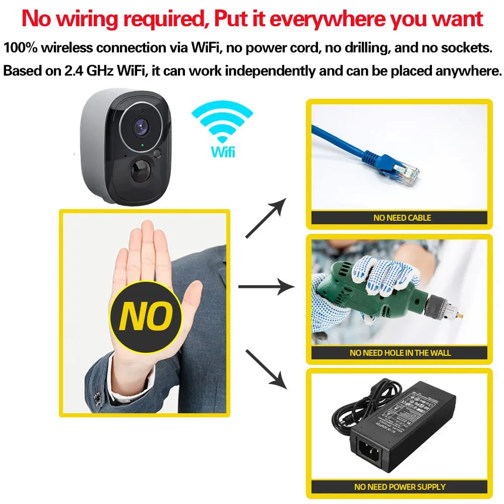 5MP Tuya Solar Wifi Camera Outdoor Color Night Vision Built in Rechargeable Battery CCTV Security Surveillance Camera Smar Life