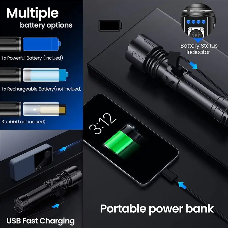 

these Flashlights High Rechargeable, LED Bright Battery Powered Flash Light for Emergency Camping Hiking Waterproof