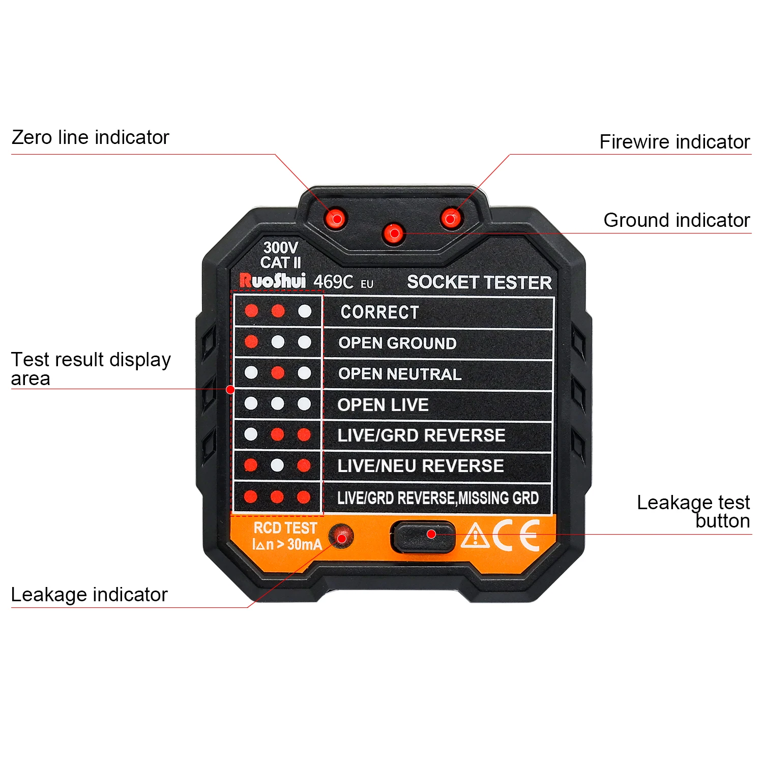 RuoShui 469C Socket Tester 300V EU US Plug Seven LED Light Patterns Leakage Detector Ground Zero Line Protection Switch Test