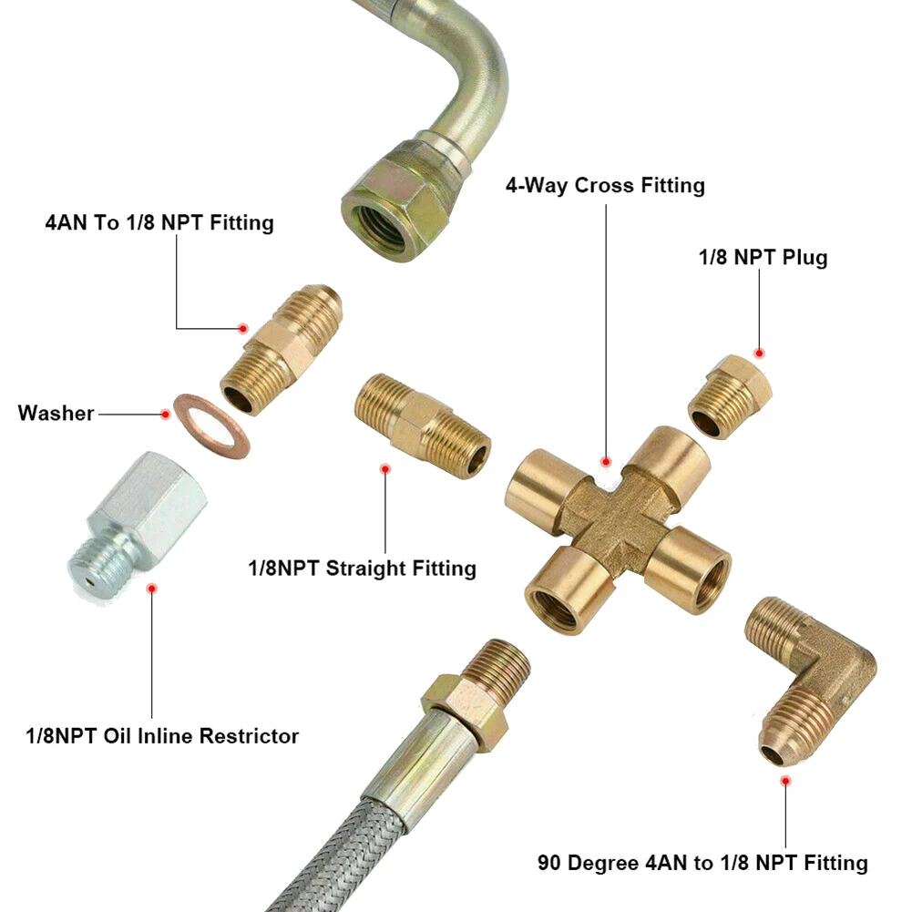 

Universal Turbo Oil Feed Line Oil Return Line Oil Drain Line Kit 1/8 NPT 4AN T3 T4 T3/T4 T04E T70 T66 T67 GT35 GT45