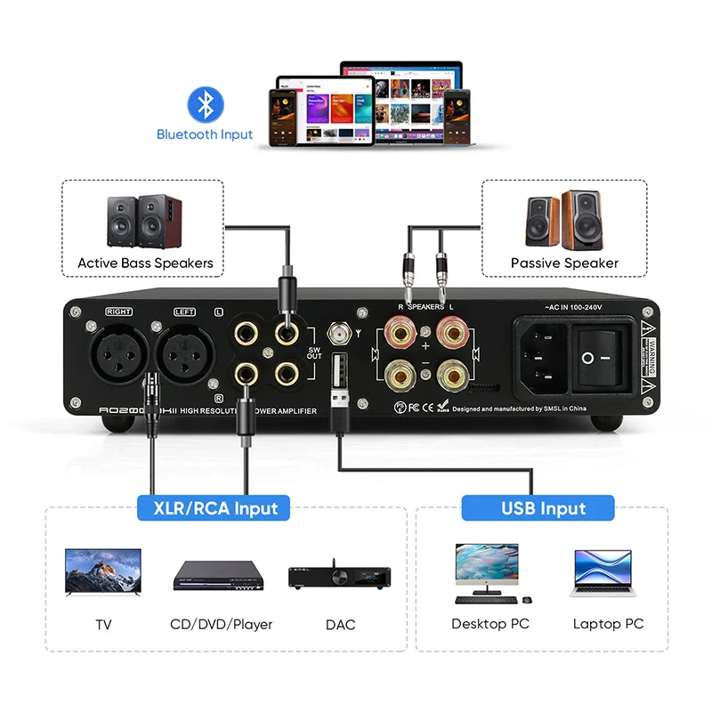 SMSL AO200 MKII HIFI Digital AMP MA5332MS NJW1194 Chip Bluetooth5.0 XLR RCA USB Entrada balanceada Amplificador de som estéreo de alta potência