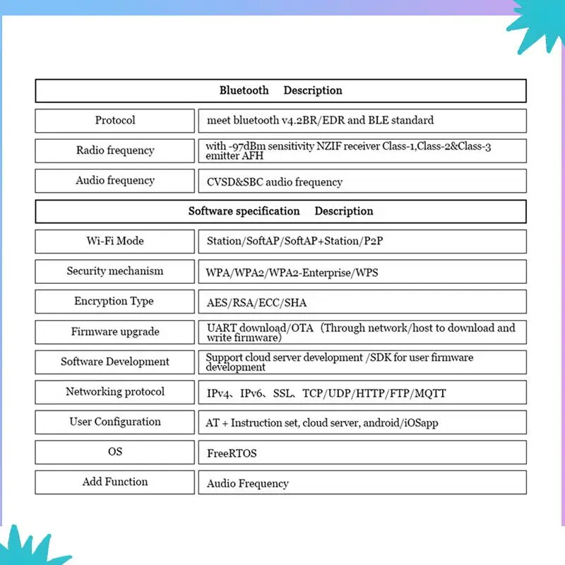 ABZW 3X Fabgl VGA32 VGA ESP32 Module PSRAM V1.4 contrôleur PS/2 souris clavier bibliothèque graphique jeu ANSI/VT