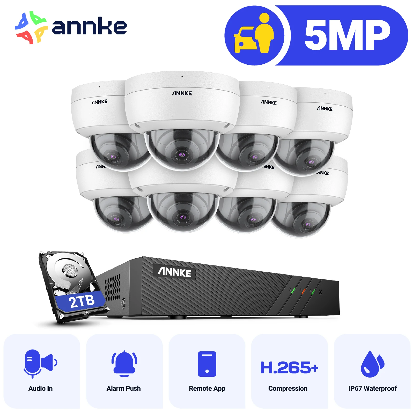 ANNKE POE 5MP Smart Surveillance Camera System,8×5MP Security Protection Camera Night Vision CCTV Motion Detection Remote Access