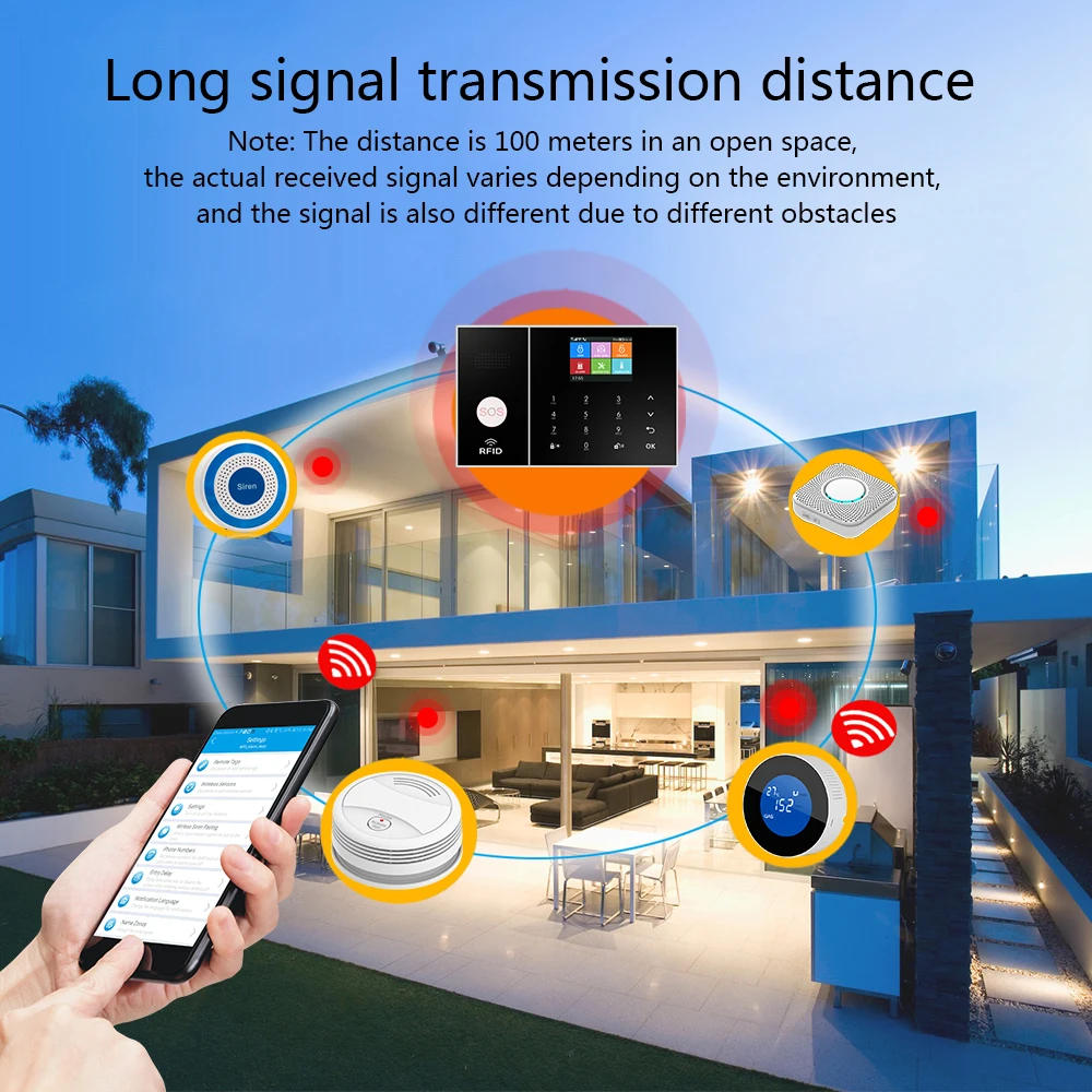 Tuya Wireless Wifi GSM Home Burglar Security Alarm System 433MHz Smart Life Alexa Google Apps Control With Sensor Detector RFID