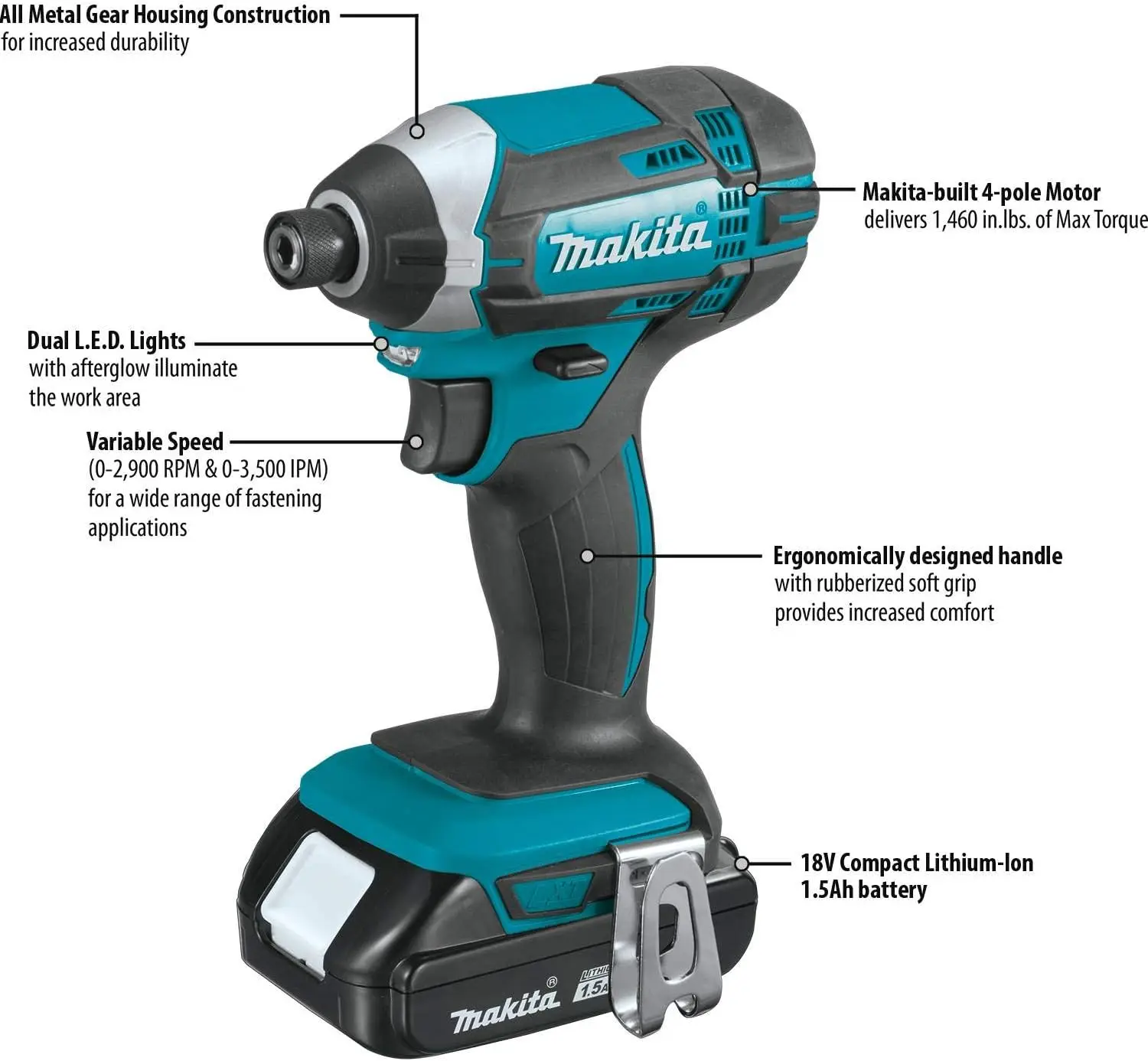 Makita CT225SYX 18V LXT® Lithium-Ion Compact Cordless 2-Pc. Combo Kit (1.5Ah)