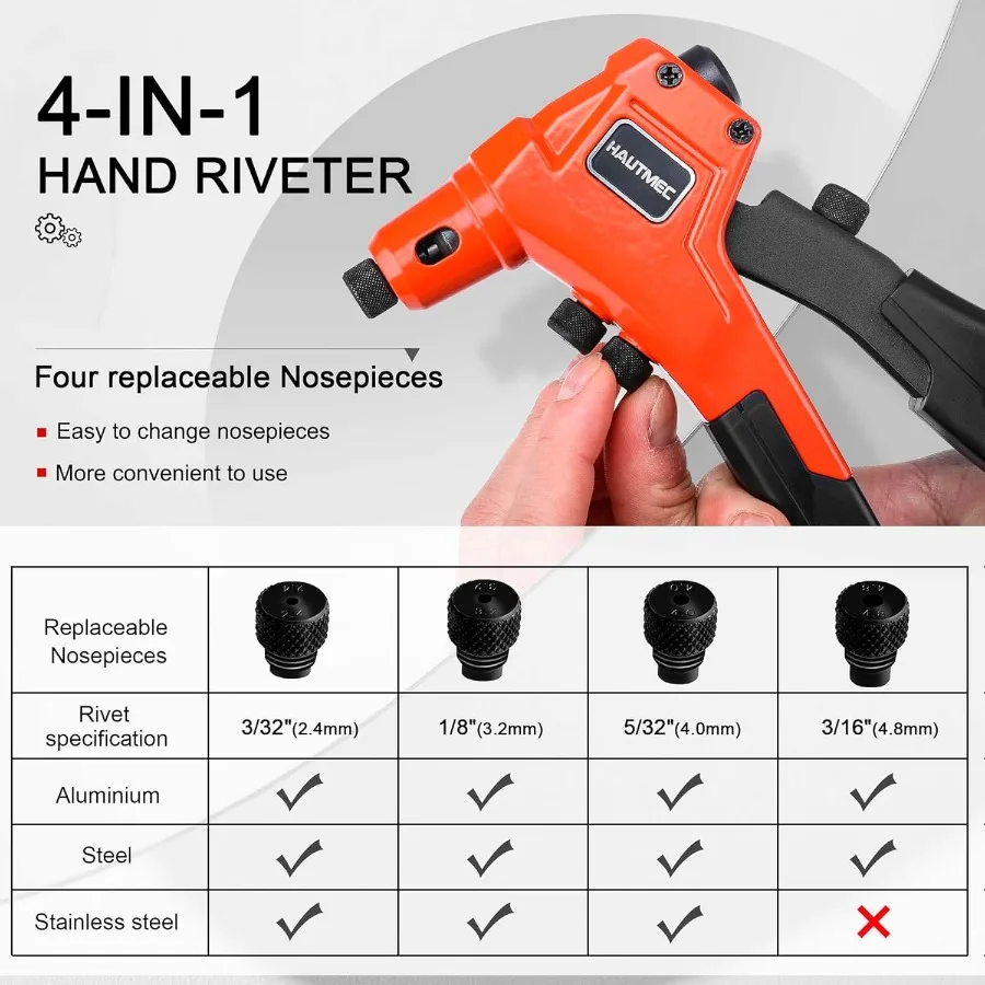 ヘビーデューティポータブルリベットガン、工具不要の交換可能なリベットヘッド4個付き、金属の修理や製作用途に最適、耐久性あり