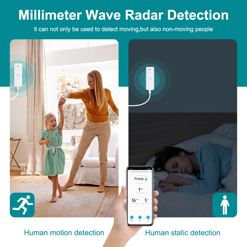 Gleco-Zigbee Sensor de Pressão Humana, Casa Inteligente, Detector de Presença Tuya, Sensor de Distância Radar MmWave