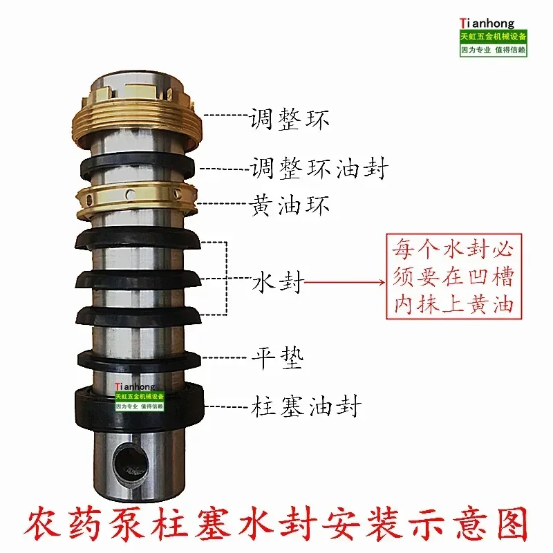 Bantalan datar Pompa 10 buah 30/40/45/50/52/60/90 Aksesori cincin penyangga pompa piston tiga silinder pertanian