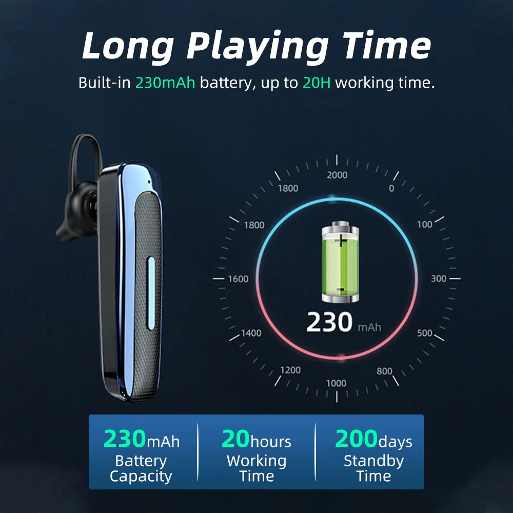 Không Dây Kinh Doanh Tay Tai Nghe Chụp Tai Bluetooth V5.0 Tai Nghe Có Micro Đơn Móc Tai Thể Thao Chống Nước Driver Tai Nghe Nhét Tai