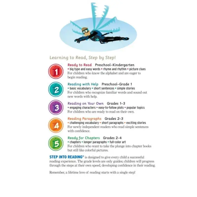 ก้าวสู่การอ่านRขั้นตอนที่ 2 แมลงและแมงมุมป่า ครัตต์ คริส แรนด์มูนเฮาส์ สหรัฐอเมริกา 9781101939017 หนังสือ