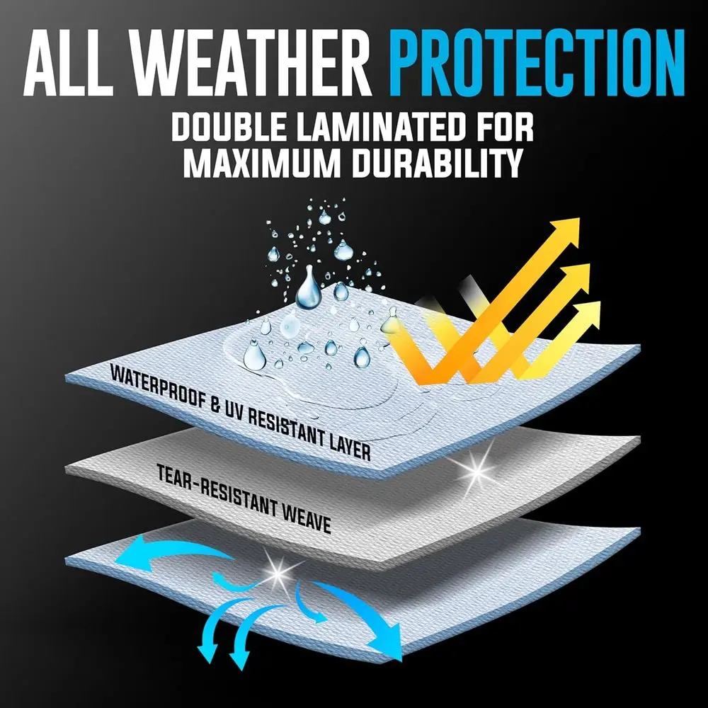 قماش القنب البلاستيكي المقاوم للماء مقاس 16 × 16 قدمًا و5 مل مع حلقات للأماكن الخارجية والحديقة والتخييم والبقاء على قيد الحياة (قابل للعكس، أزرق/فضي)