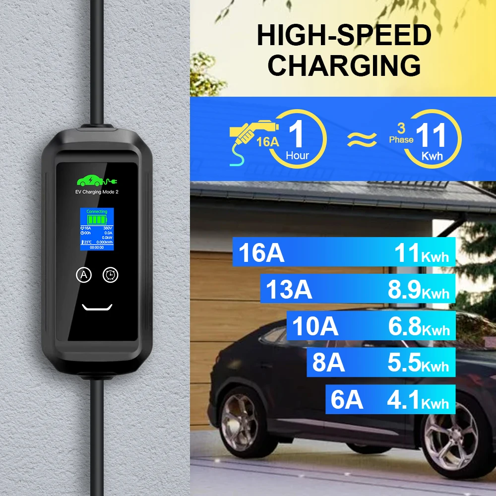 Kolanky 11KW 16A EV Portable Charger Type2 Tuya APP EVSE Charging Box Electric Vehicle PHEV Cars Charger CEE Plug 5M Cable